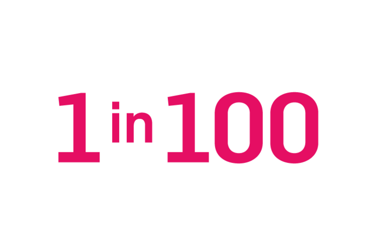 1 in 100