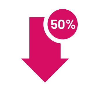 In the 2 clinical trials, 41% and 43% of adults taking COSENTYX 300 mg every 4 weeks (after 5 initial weekly doses) had at least a 50% reduction in the number of inflammatory bumps and abscesses with no increase in the number of abscesses and/or draining tunnels at 16 weeks vs 29% and 26% taking placebo.
